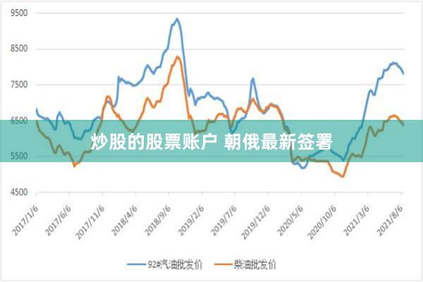 炒股的股票账户 朝俄最新签署