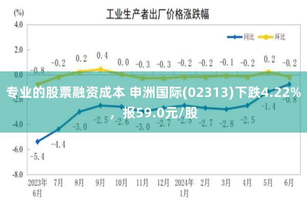 专业的股票融资成本 申洲国际(02313)下跌4.22%，报