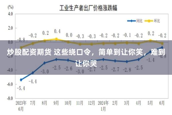 炒股配资期货 这些绕口令，简单到让你笑，难到让你哭