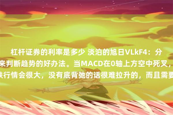 杠杆证券的利率是多少 淡泊的旭日VLkF4：分享一个利用MA